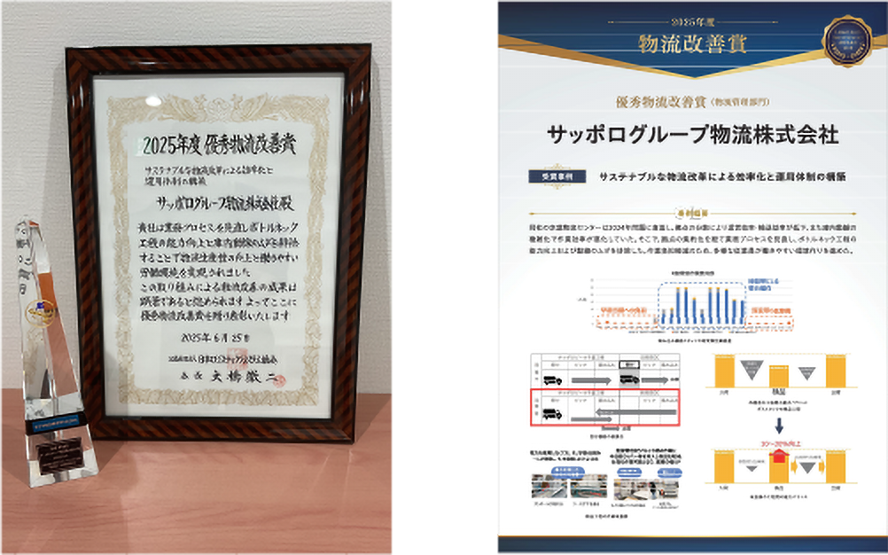 表彰